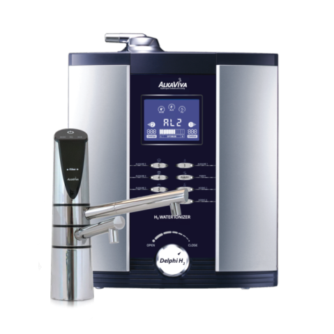 Quick Quiz: Reveal your Perfect Water Ionizer match