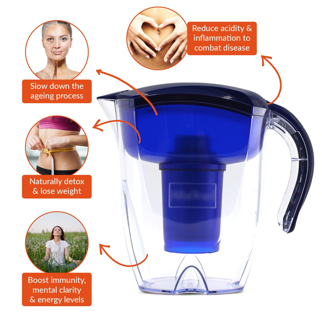 Alkaline Pure Water Pitcher