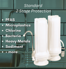 PureHome Max PFAS Counter Top Water Filter Range