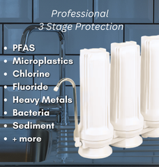 PureHome Max PFAS Counter Top Water Filter Range