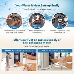 Vesta H2 Hi-Output Alkaline/Hydrogen Water Ionizer