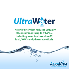 Vesta H2 Alkaline Water Ionizer - AlkaViva Australia