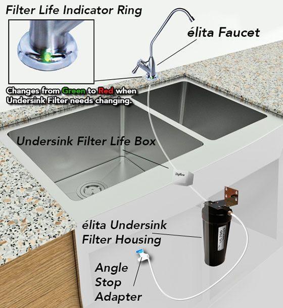 Elita USN-700 Undersink Water Filter (Non-Alkalising) - AlkaViva Australia